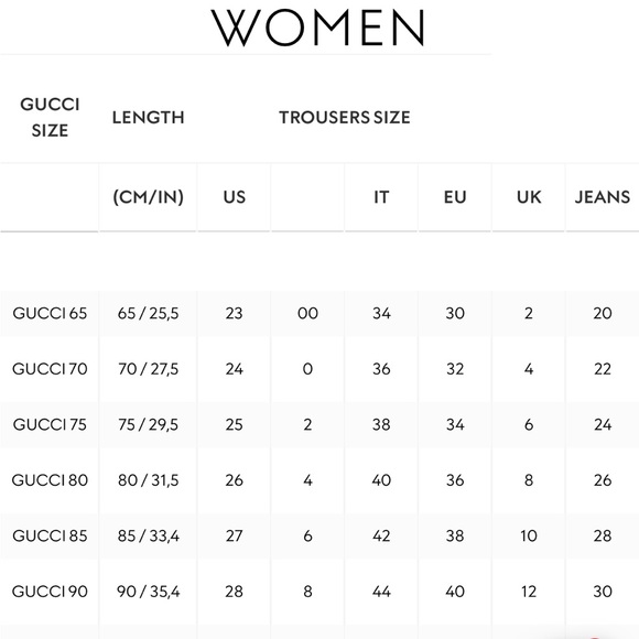 Gucci GG Marmont Matelassé Belt Bag - Picture 7 of 7